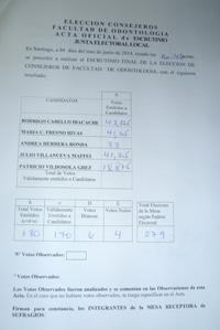 Decano Gamonal fue re-electo  para el período 2014-2018
